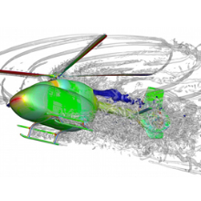 Helikopter Simulation Aerodynamik und Aeroakustik