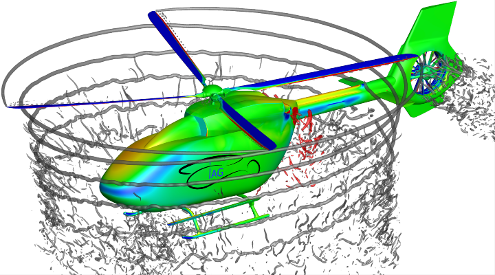 Hubschrauberaerodynamik