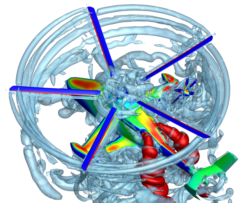 Numerical simulation of the flow field of a compound helicopter