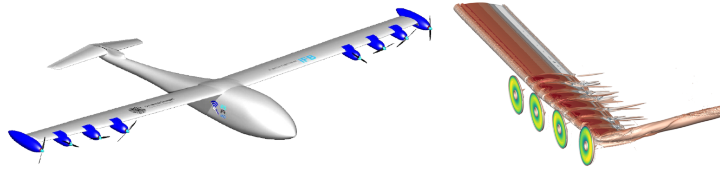Links: Modell des eGenius Mod mit verteilten Antrieben und reduziertem Seitenleitwerk. Rechts: Visualisierung der Längswirbel am Flügel.